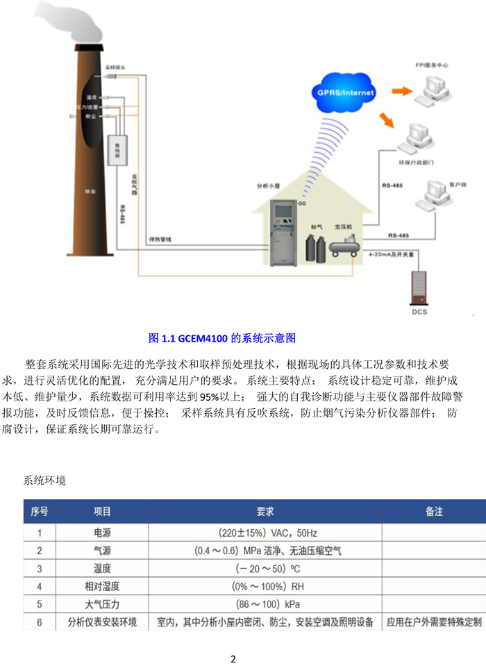 曼德克煙氣設(shè)備（供學(xué)習(xí)）-3.jpg